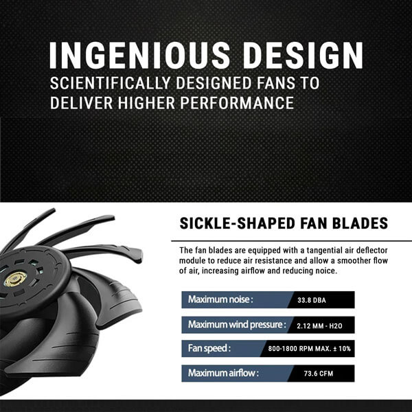 Ant Esports Darkflow Black Cabinet Fan, Triple Pack